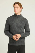 Load image into Gallery viewer, KNITTED TOP HALF ZIP